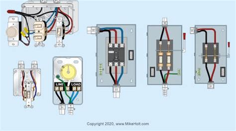 electrical enclosure divider rules|2011 NEC Revisions for Boxes, Conduit Bodies and .